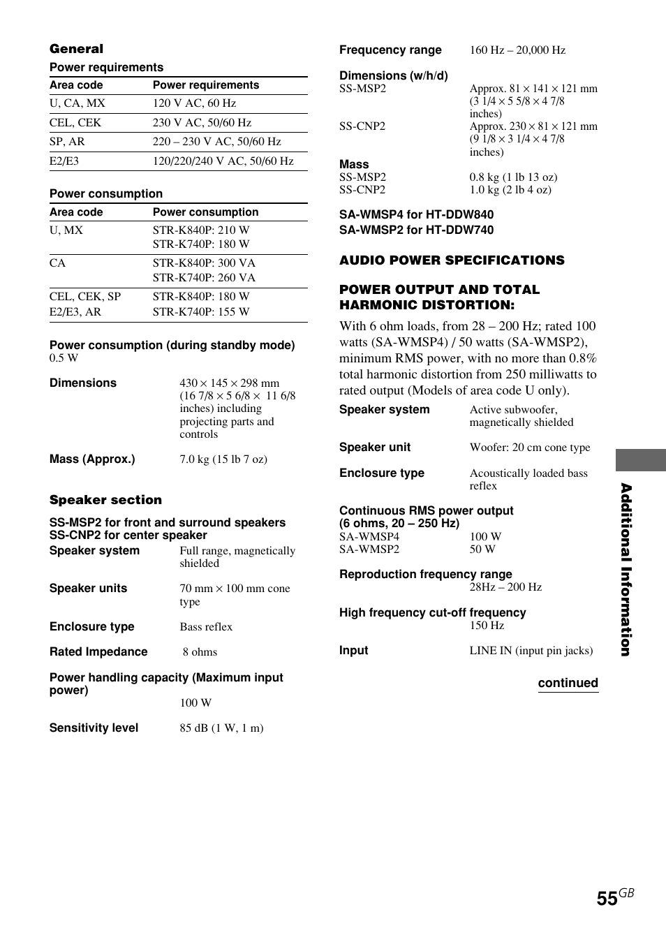 Sony STR-K840P User Manual | Page 55 / 59