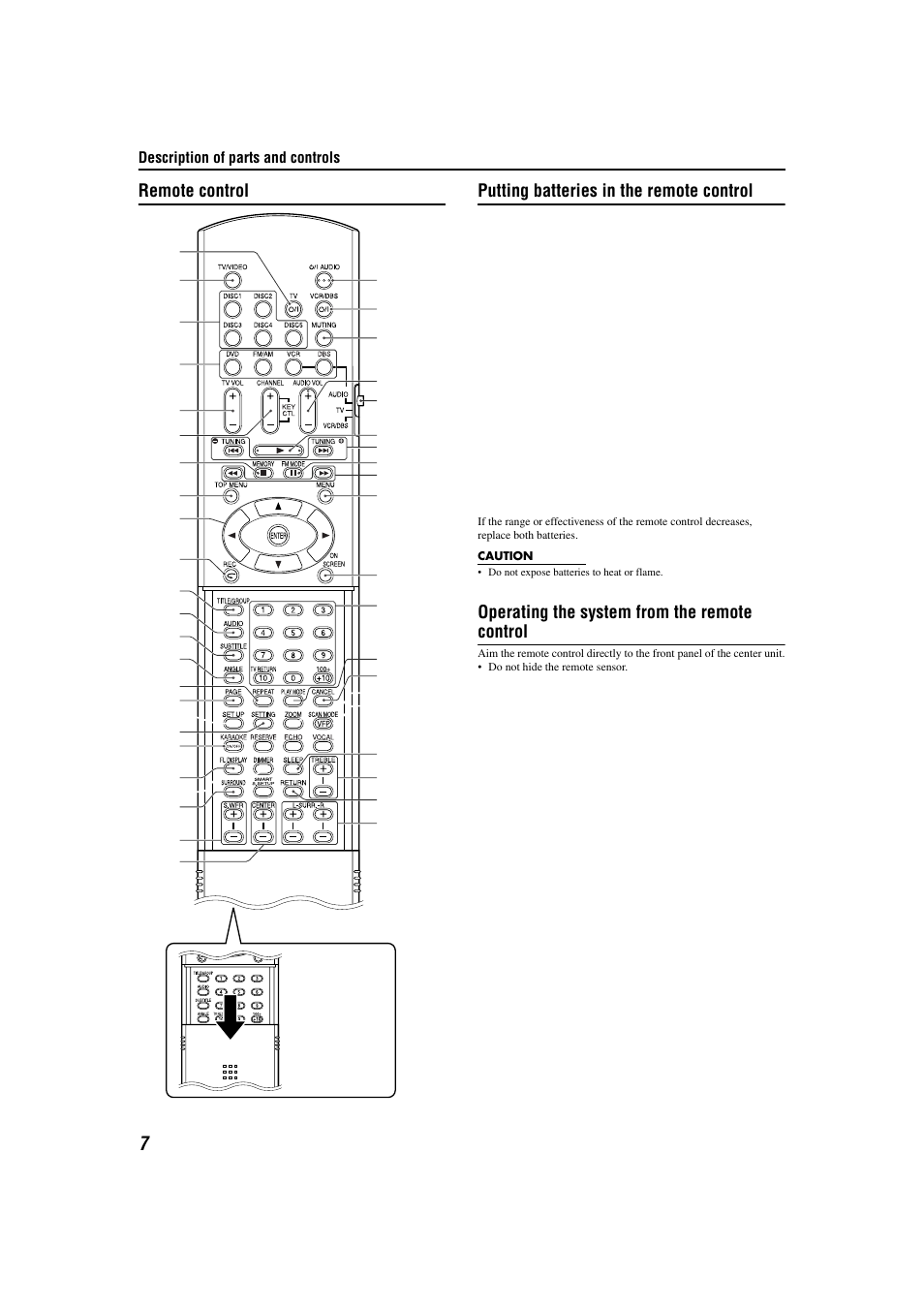 Sony TH-M508 User Manual | Page 10 / 52