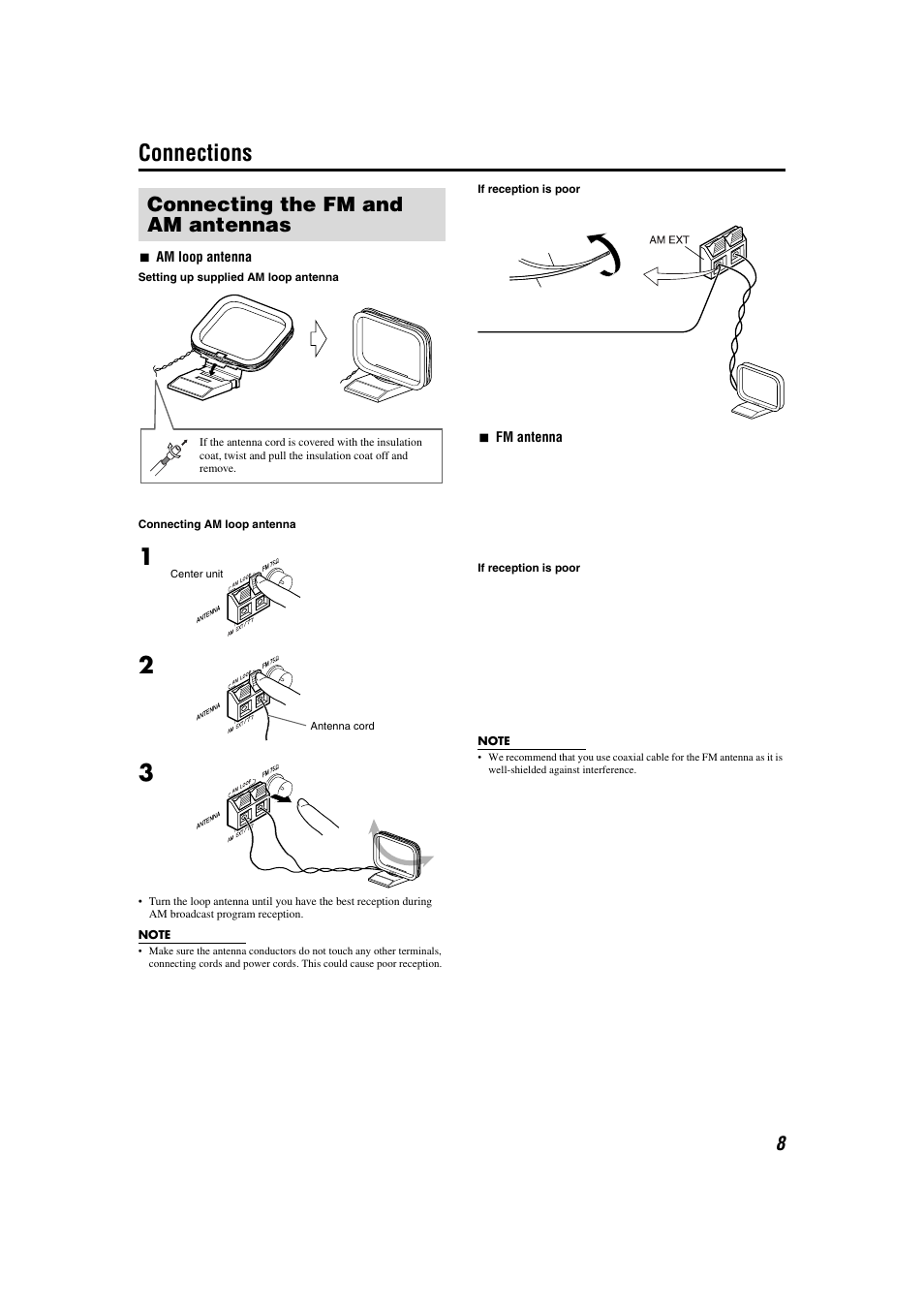 Connections, Connecting the fm and am antennas | Sony TH-M508 User Manual | Page 11 / 52