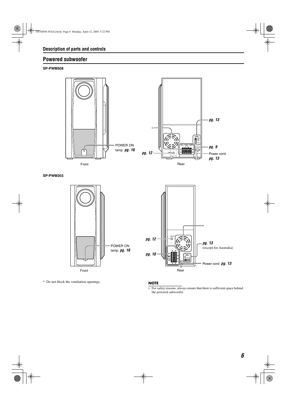 Powered subwoofer | Sony TH-M508 User Manual | Page 9 / 52