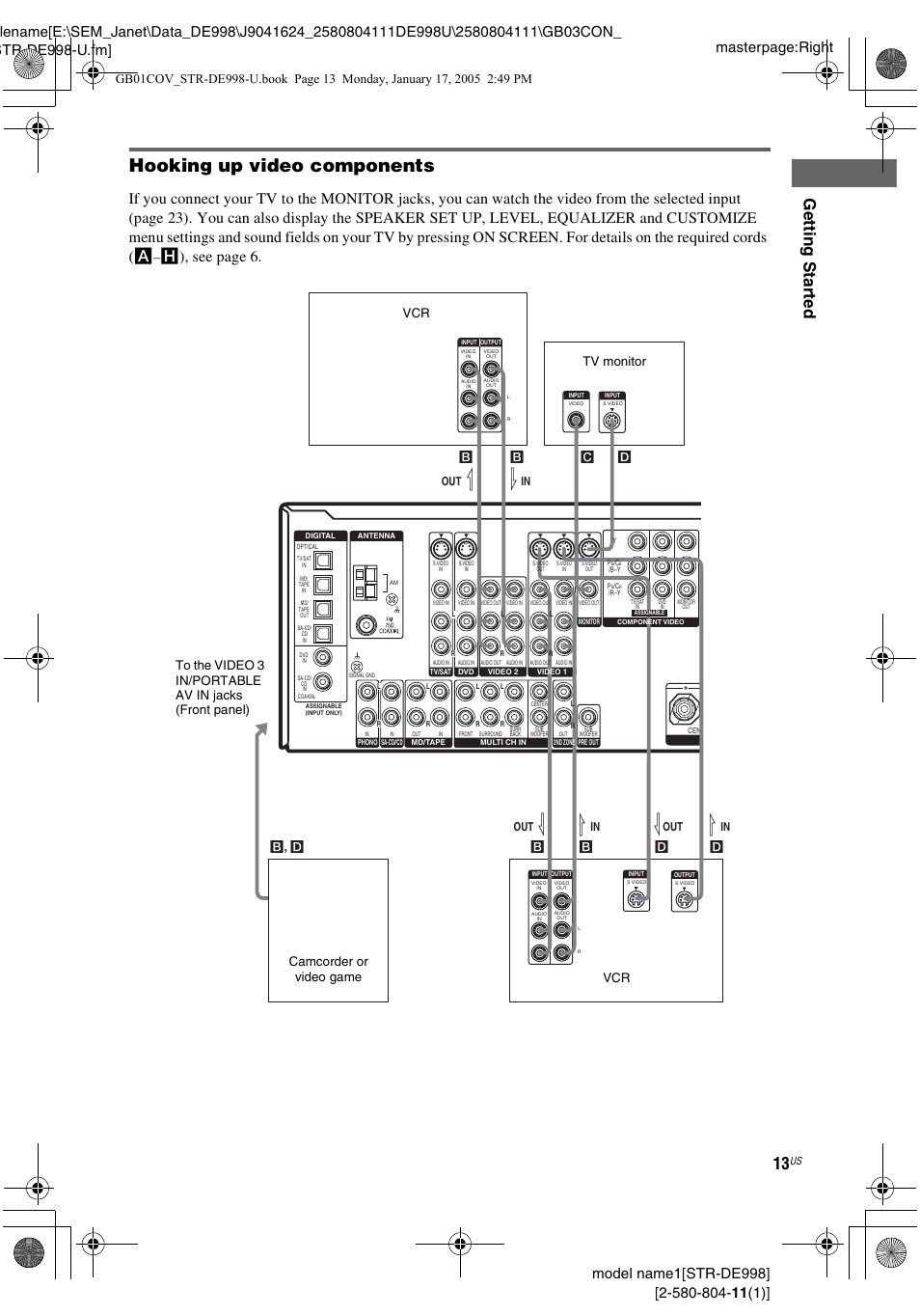 Hooking up video components, Gettin g star ted, H), see page 6 | Bd c, B , d, Out l in l out l in l out l b | Sony STR-DE998 User Manual | Page 13 / 64
