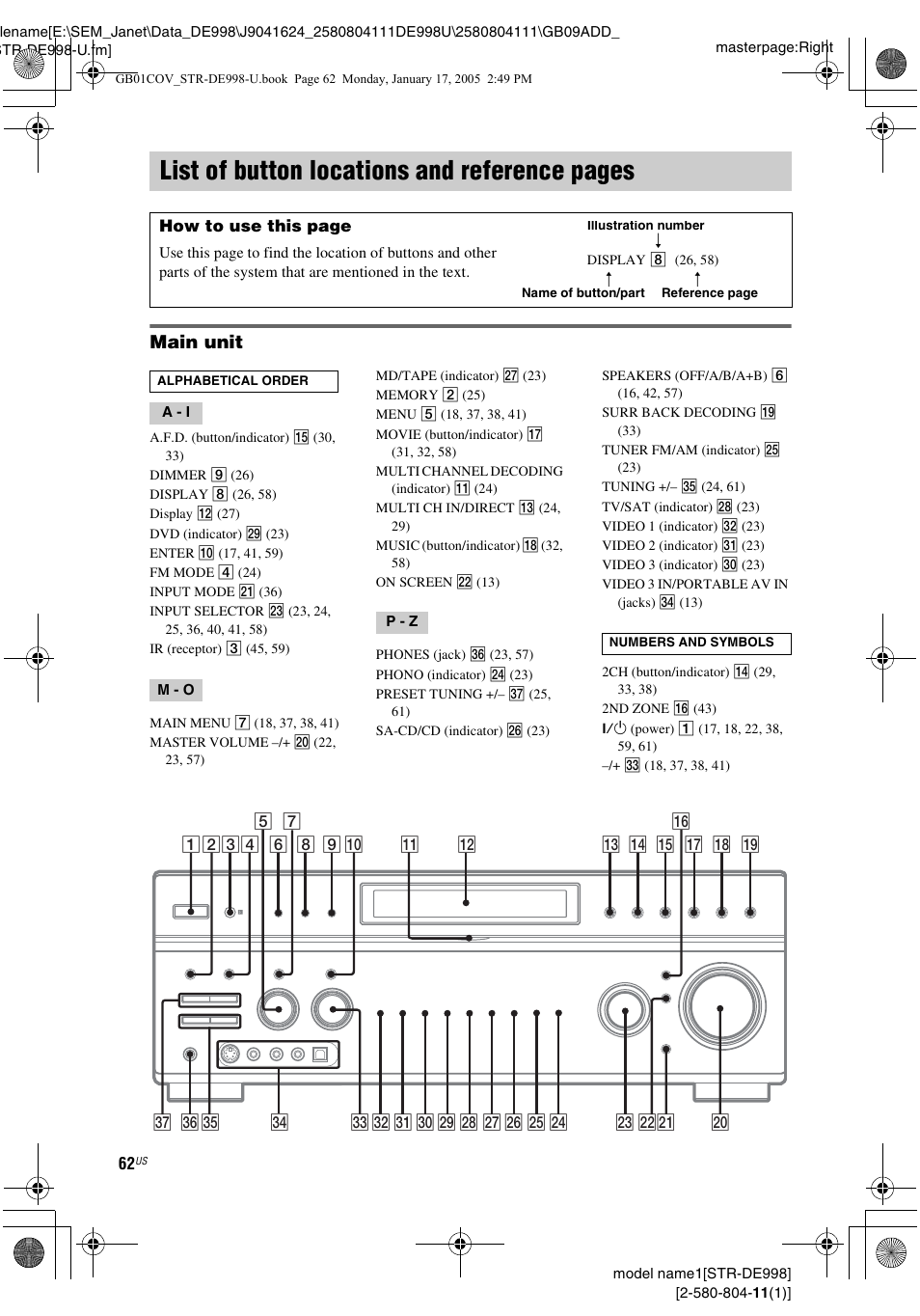 List of button locations and reference, List of button locations and reference pages, Main unit | Sony STR-DE998 User Manual | Page 62 / 64