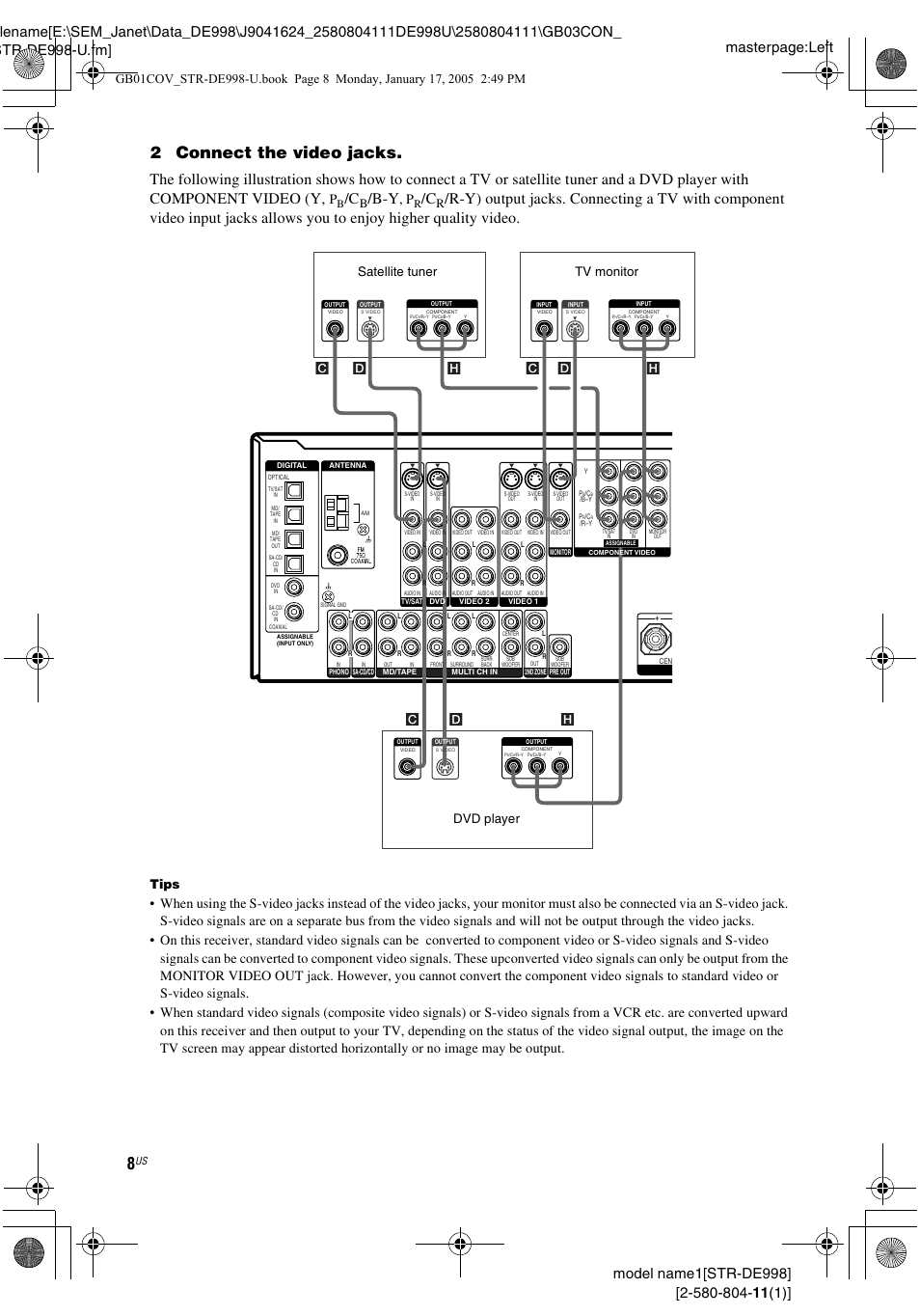 2connect the video jacks, Tips, Ch d | Sony STR-DE998 User Manual | Page 8 / 64
