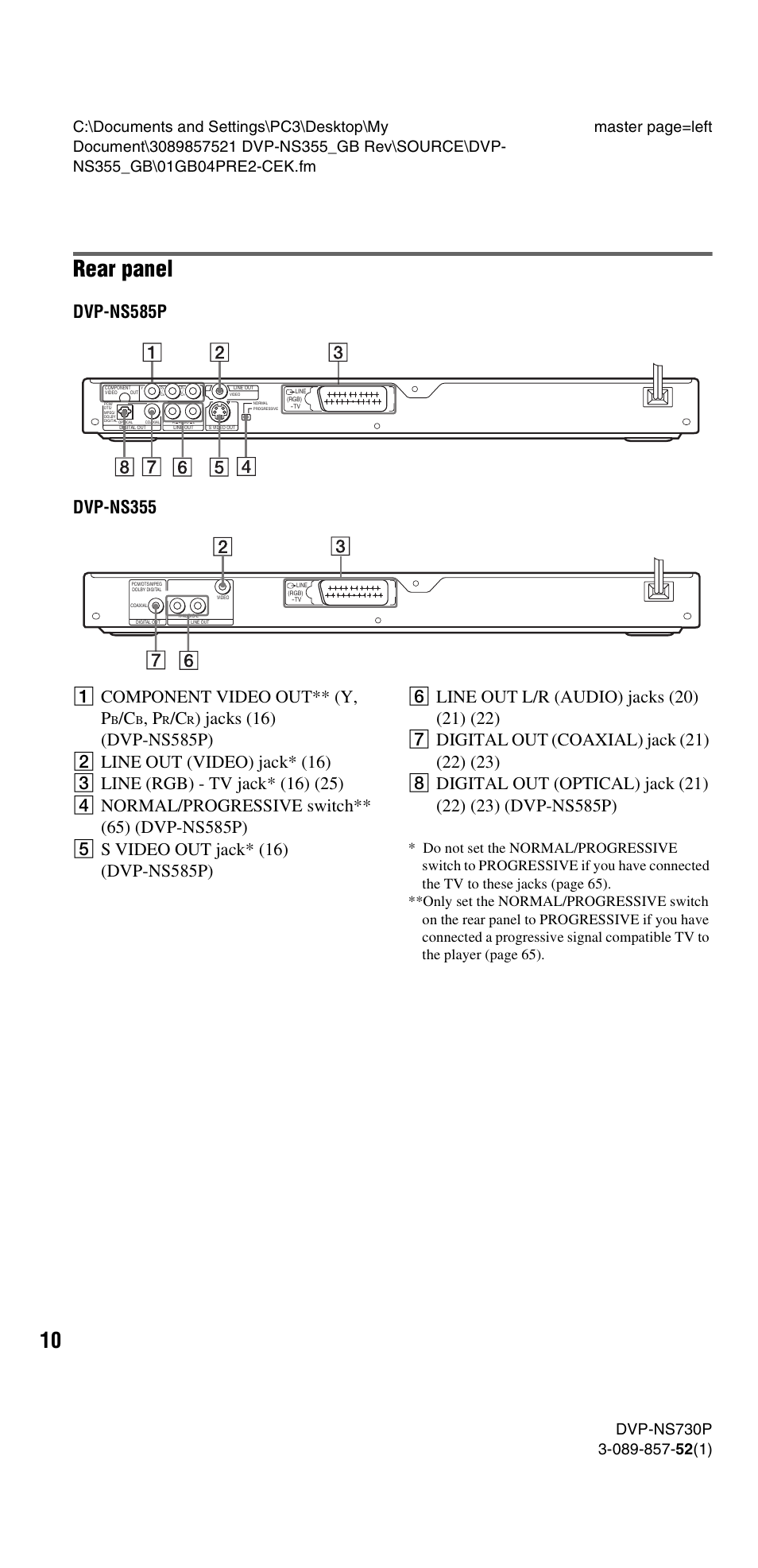 Rear panel | Sony DVP-NS585P User Manual | Page 10 / 78