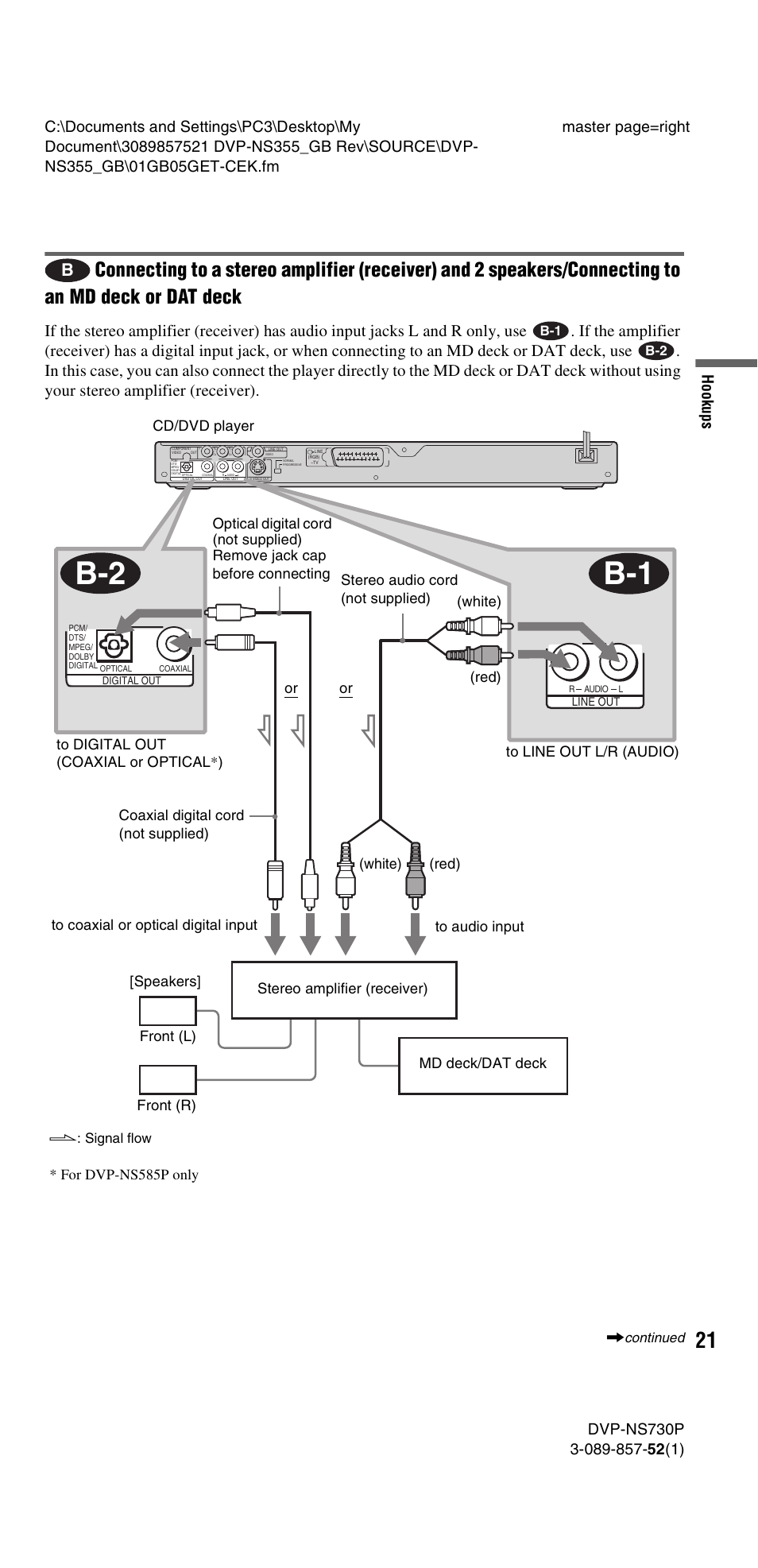 Ck (21), Ho oku p s, B-1 b-2 | L: signal flow, Continued | Sony DVP-NS585P User Manual | Page 21 / 78