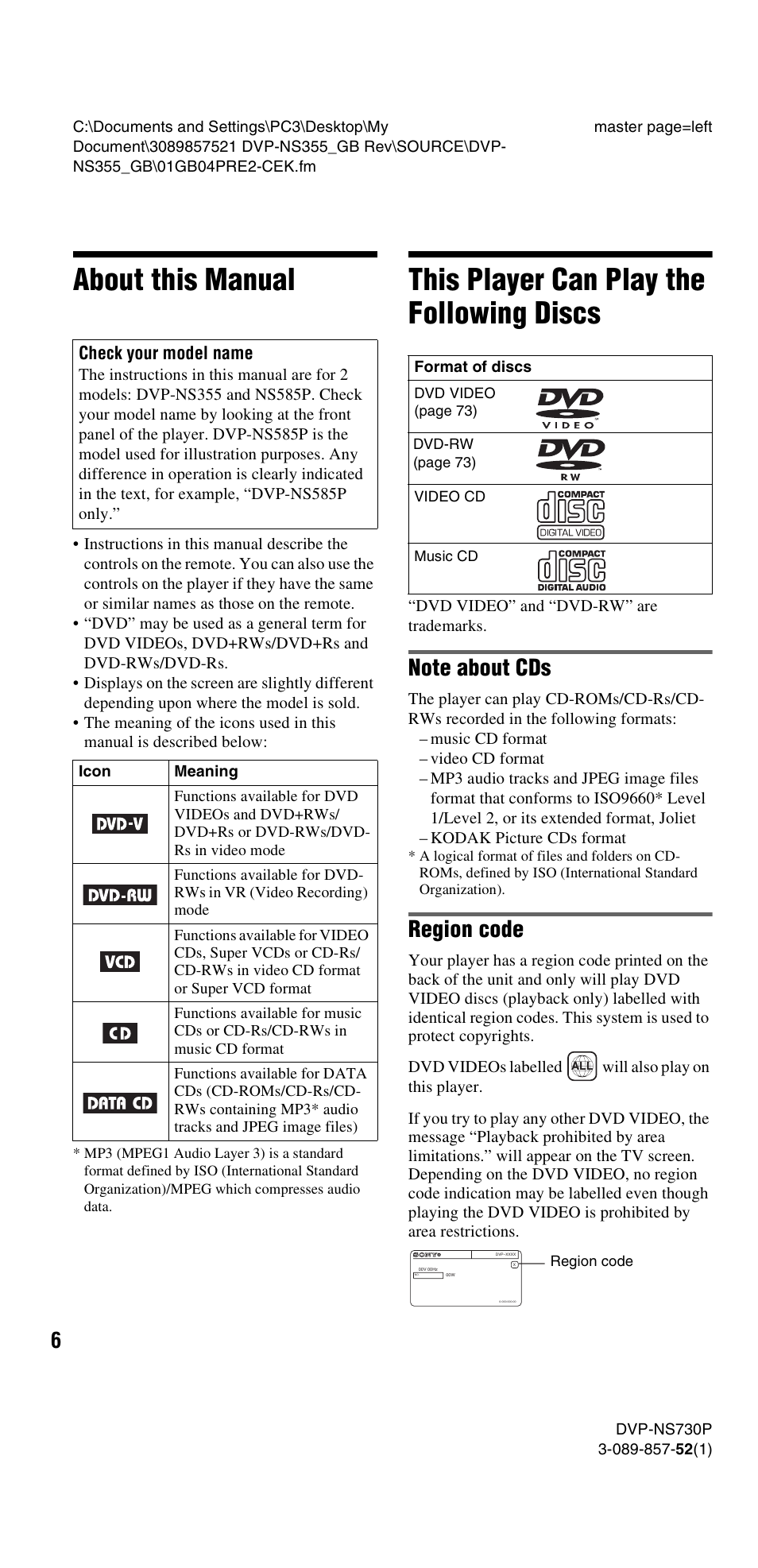 About this manual, This player can play the following discs, Note about cds | Region code | Sony DVP-NS585P User Manual | Page 6 / 78