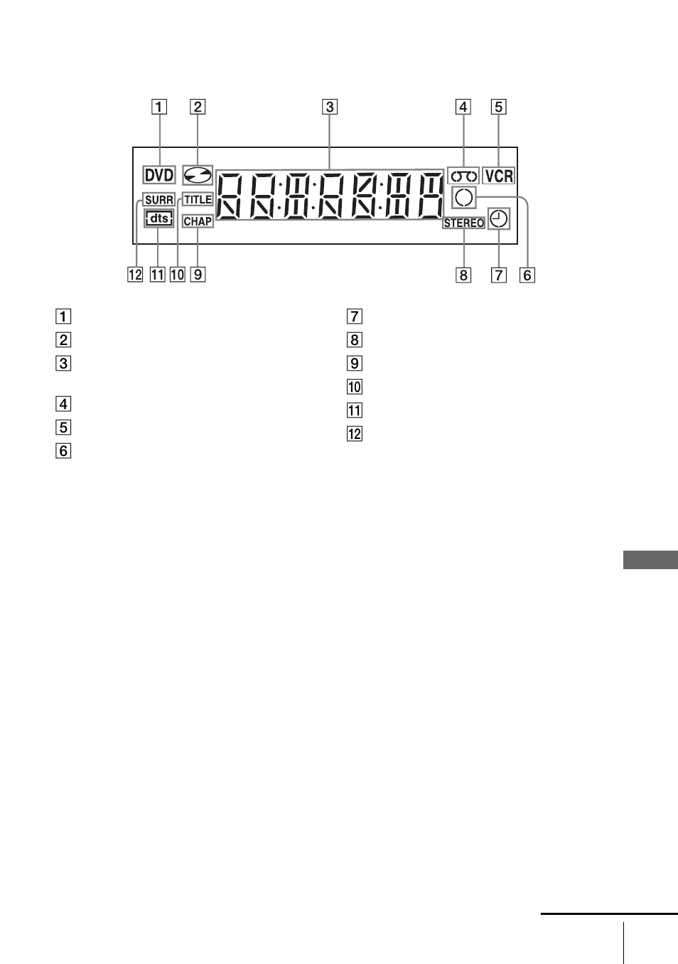 Display window | Sony SLV-D900G User Manual | Page 105 / 112