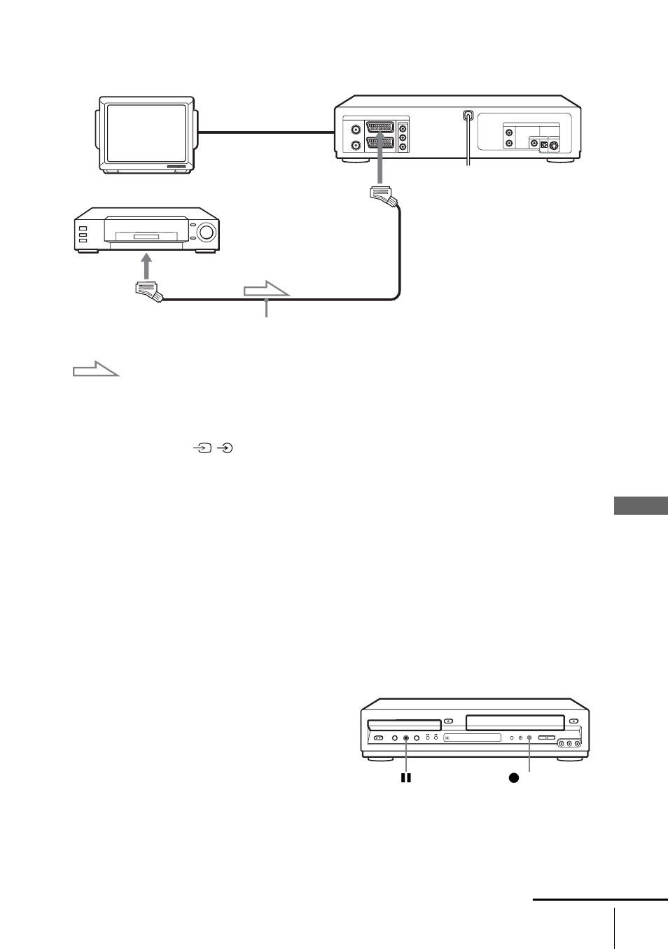 How to connect to a stereo system, Operation (when recording on this vcr) | Sony SLV-D900G User Manual | Page 93 / 112