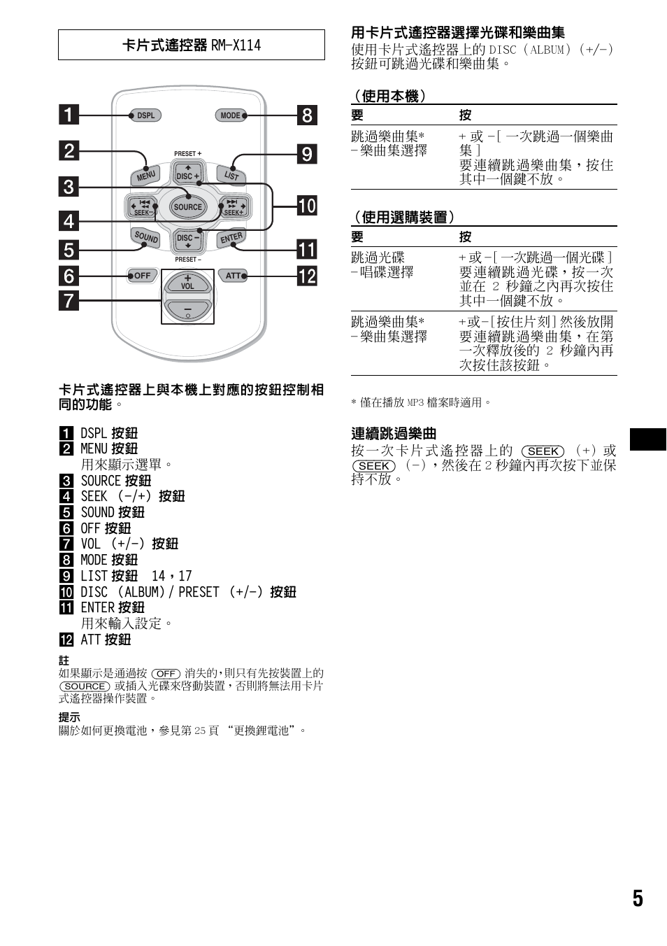 用卡片式遙控器選擇光碟和樂曲集, 使用本機） （使用選購裝置, 連續跳過樂曲 | 卡片式遙控器 rm-x114, 使用卡片式遙控器上的 disc（album）（+/-） 按鈕可跳過光碟和樂曲集 | Sony CDX-F5700 User Manual | Page 65 / 92