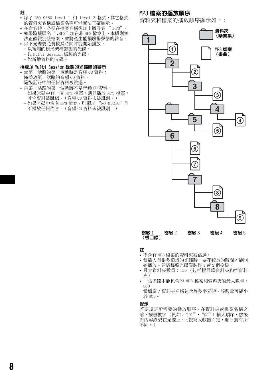 Sony CDX-F5700 User Manual | Page 68 / 92