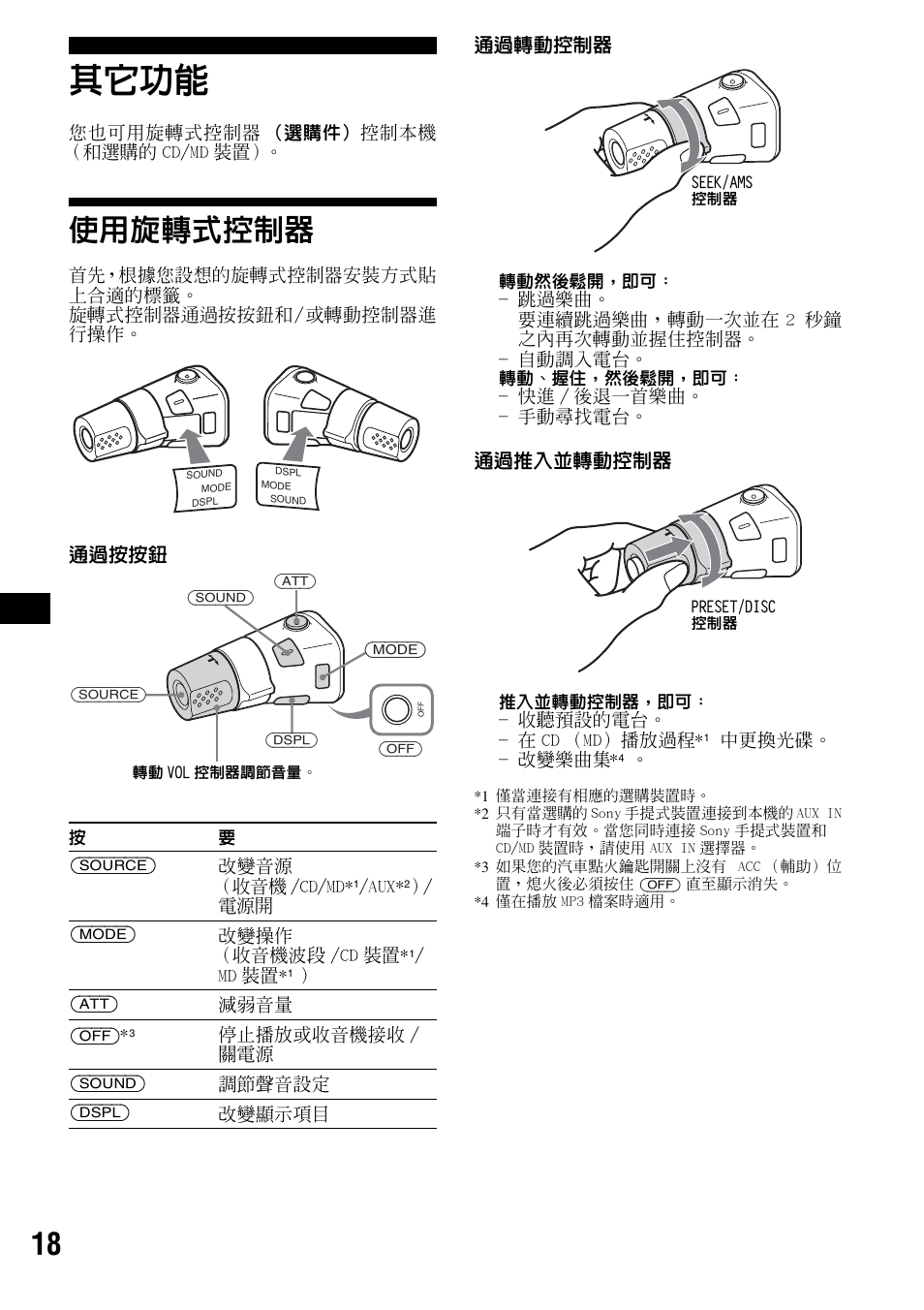 其它功能, 使用旋轉式控制器 | Sony CDX-F5700 User Manual | Page 78 / 92