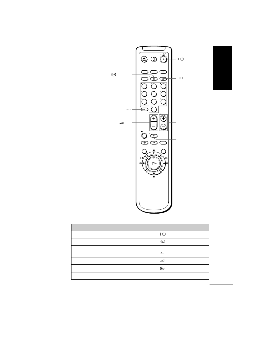Ns (11), N (11), H (11) | Master page : right | Sony ShowView SLV-SE510B User Manual | Page 11 / 80