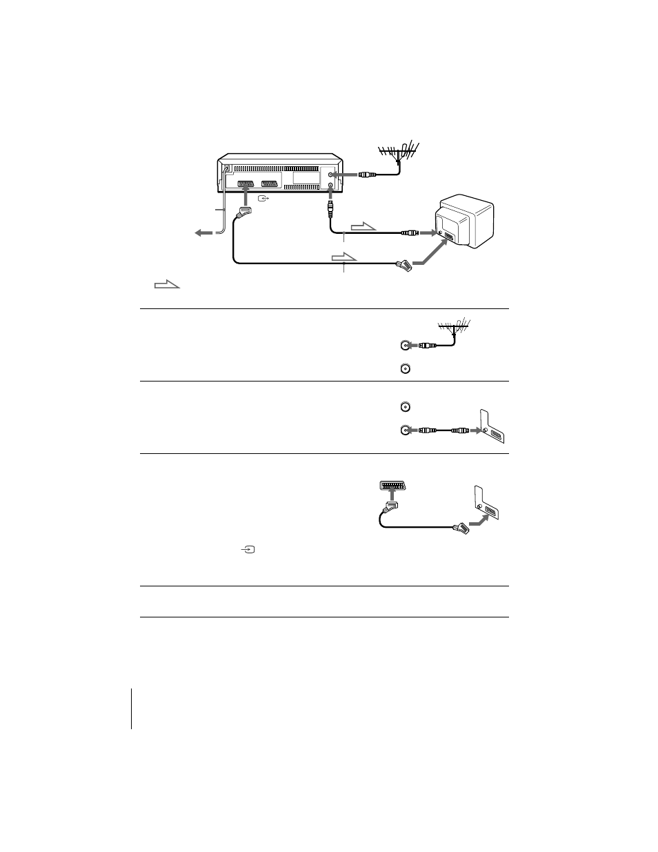 If your tv has a peritel connector, Or (14), Master page : left | Sony ShowView SLV-SE510B User Manual | Page 14 / 80