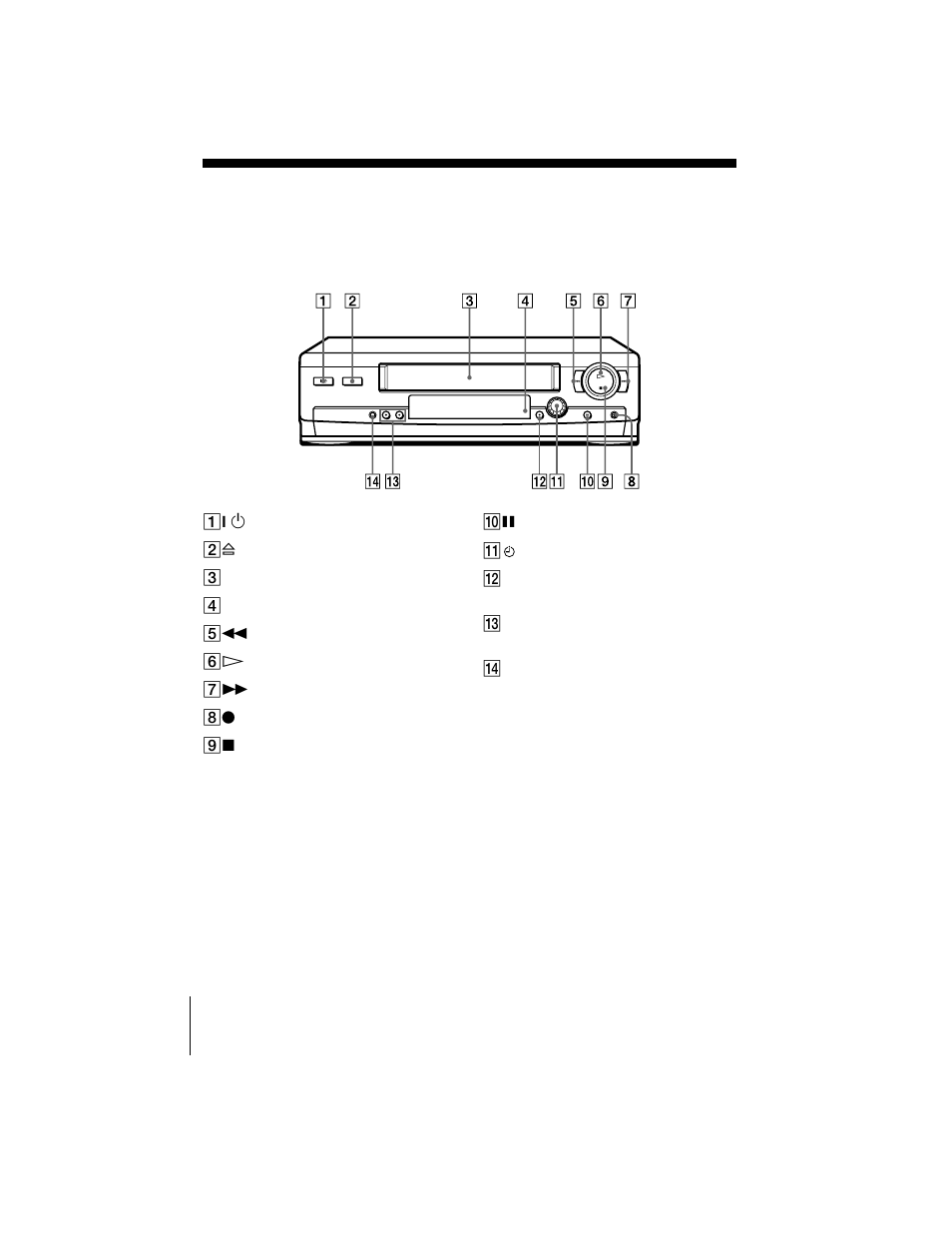 Index to parts and controls, Front panel, Getting started | Sony ShowView SLV-SE510B User Manual | Page 4 / 80