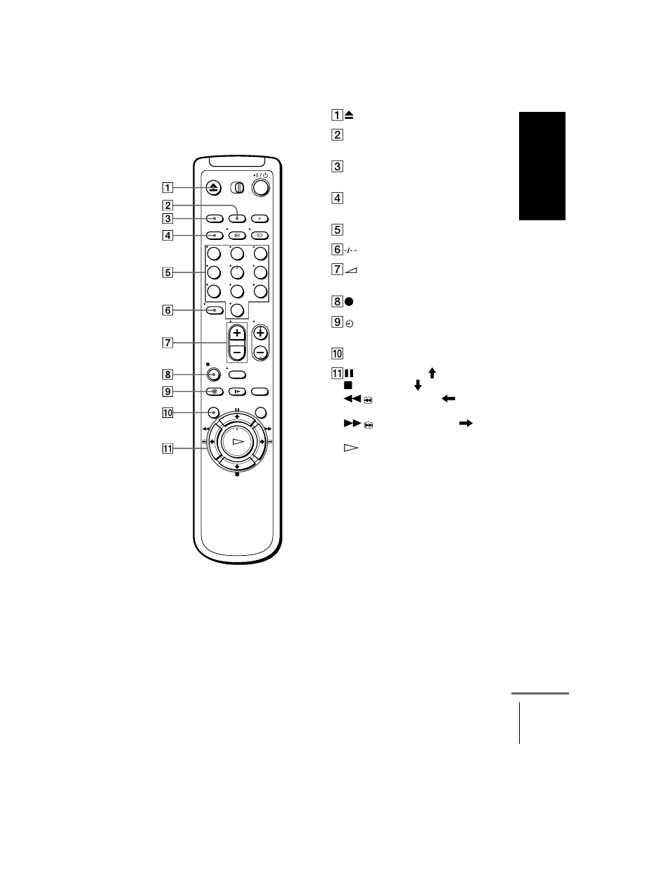 Remote commander, Master page : right | Sony ShowView SLV-SE510B User Manual | Page 7 / 80