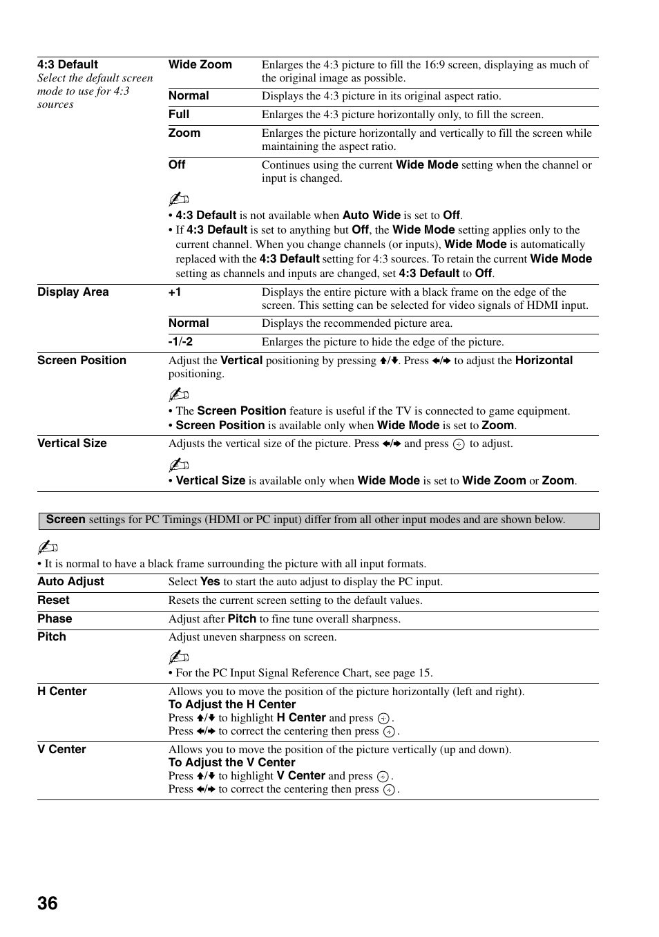 Sony Bravia KDS-50A3000 User Manual | Page 36 / 51