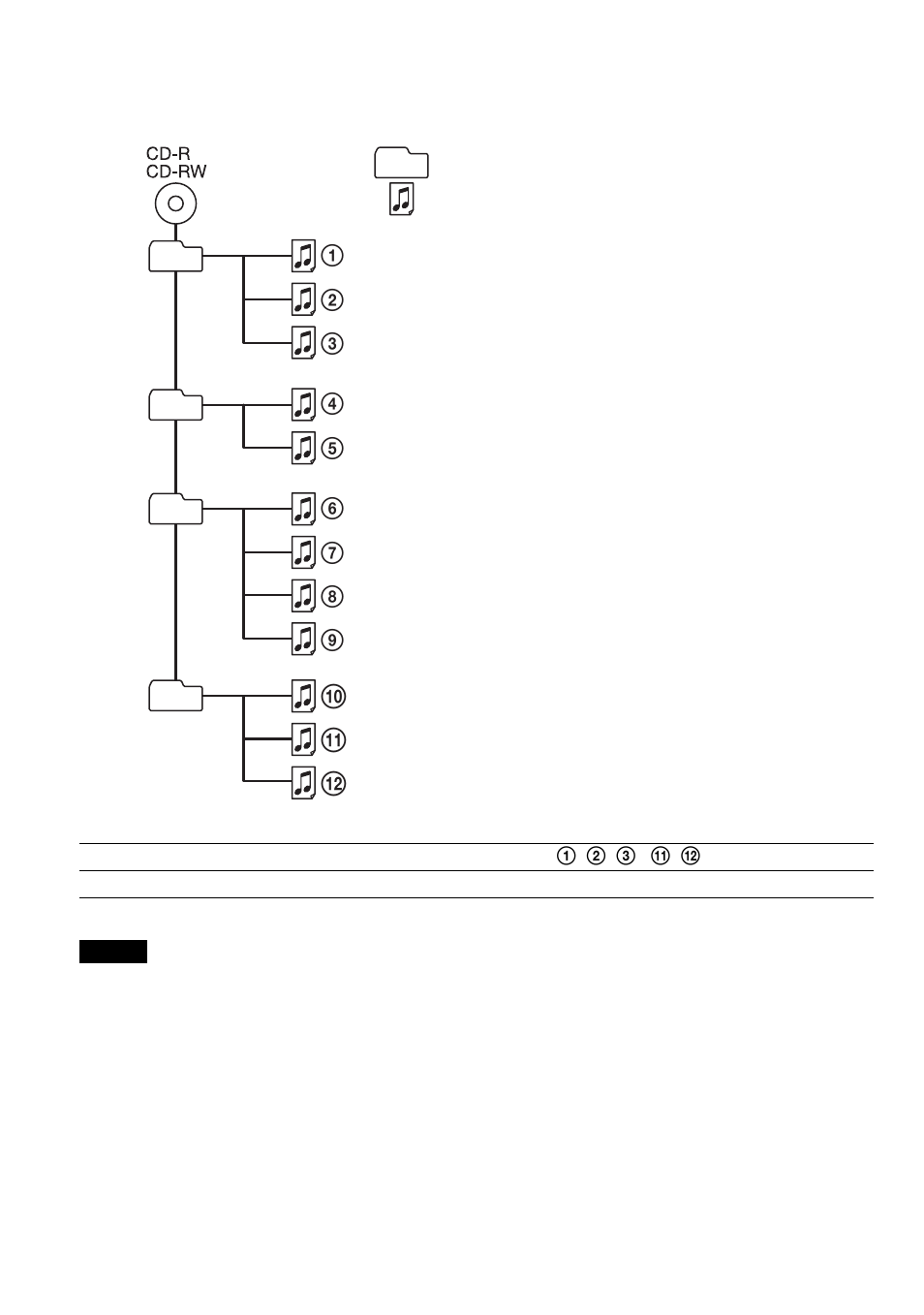Q; qa qs | Sony ATRAC CD Walkman D-NE711 User Manual | Page 14 / 104