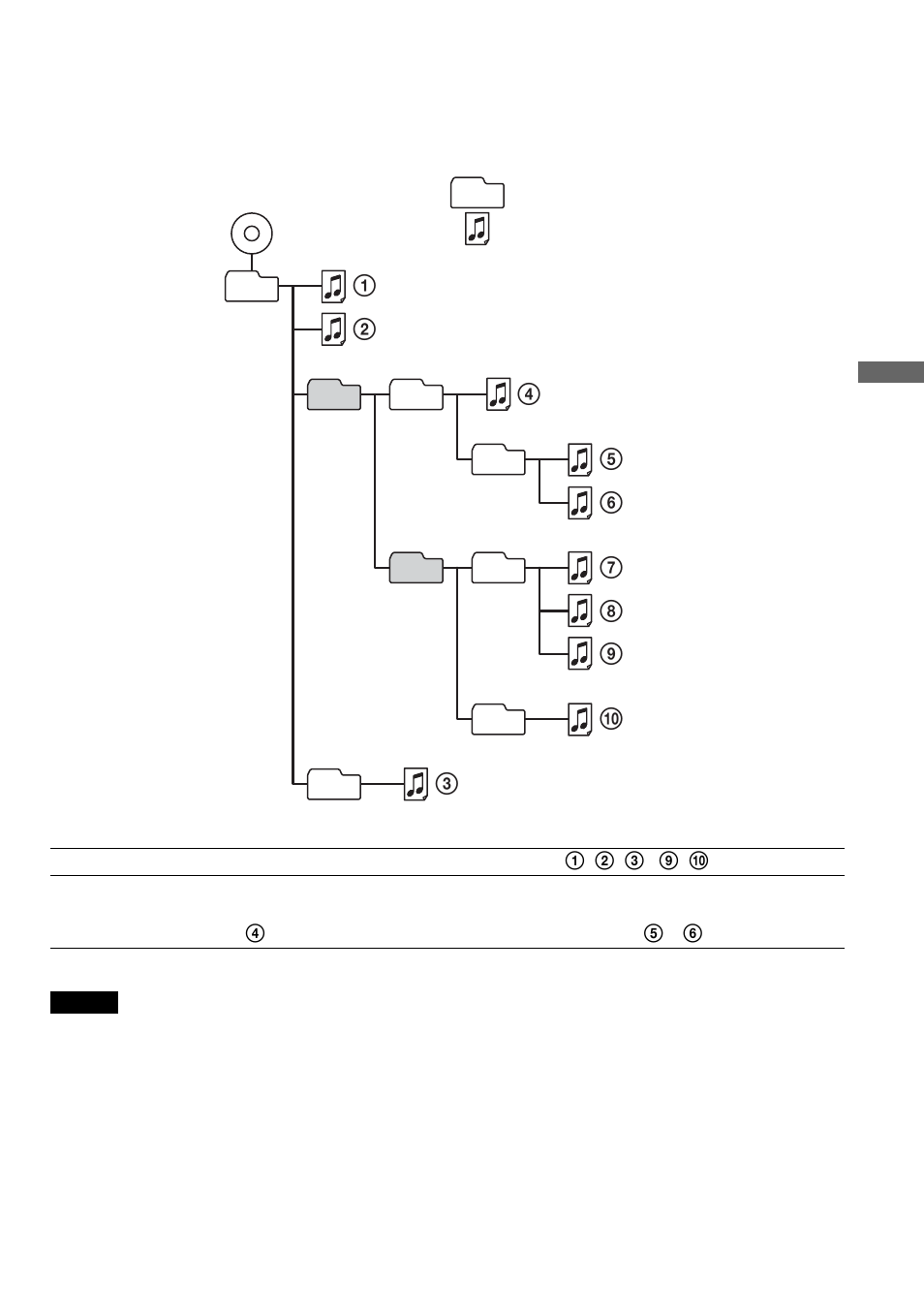 Sony ATRAC CD Walkman D-NE711 User Manual | Page 49 / 104