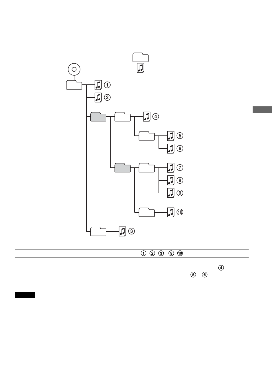 Sony ATRAC CD Walkman D-NE711 User Manual | Page 83 / 104