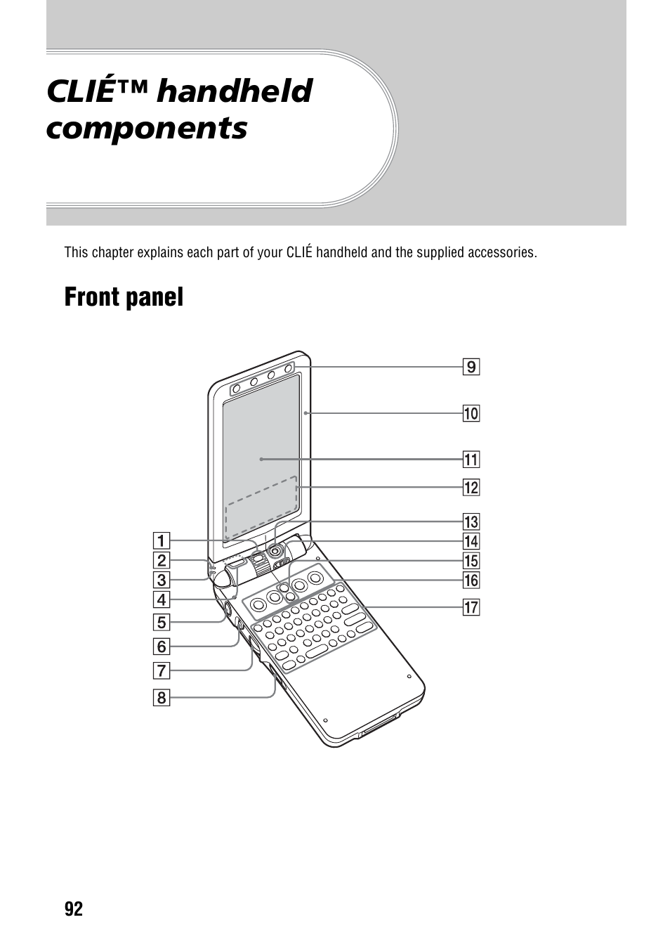 Clié™ handheld components, Front panel | Sony PEG-NX73V User Manual | Page 92 / 112