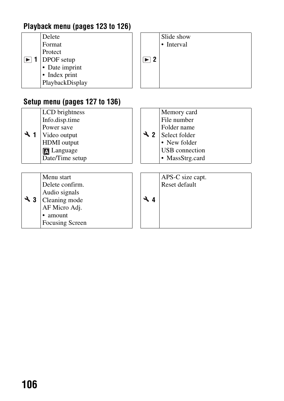 Sony A900 User Manual | Page 106 / 174
