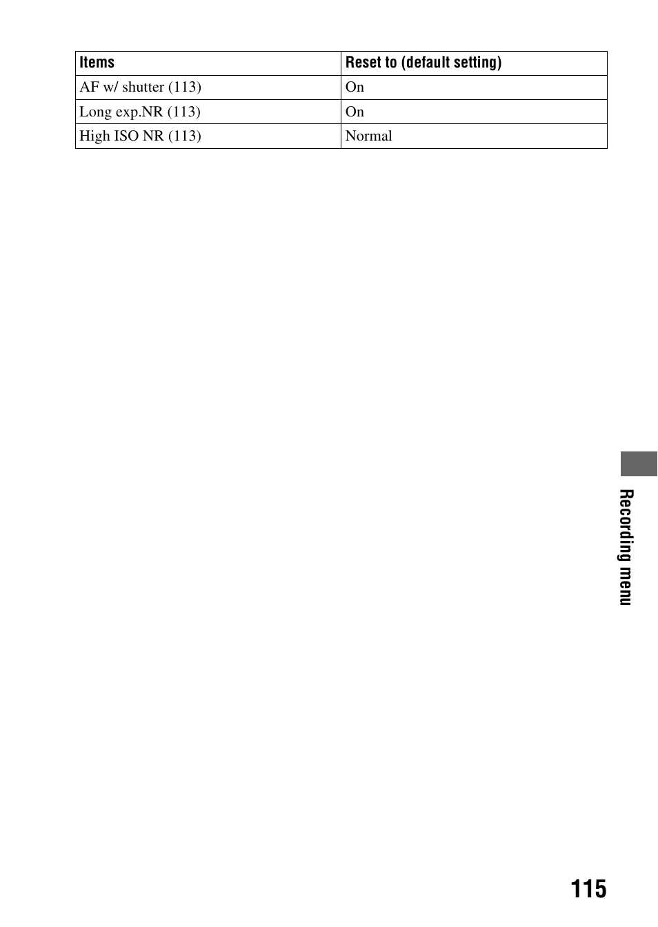 Sony A900 User Manual | Page 115 / 174