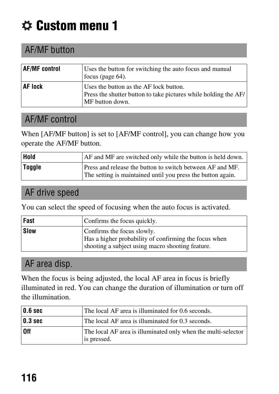 Custom menu 1, 116 to 12, Custom menu | Af/mf button, Af/mf control, Af drive speed, Af area disp | Sony A900 User Manual | Page 116 / 174