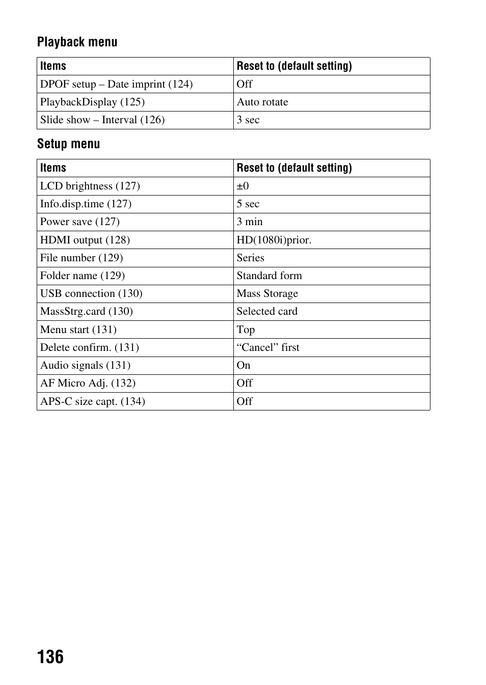 Sony A900 User Manual | Page 136 / 174