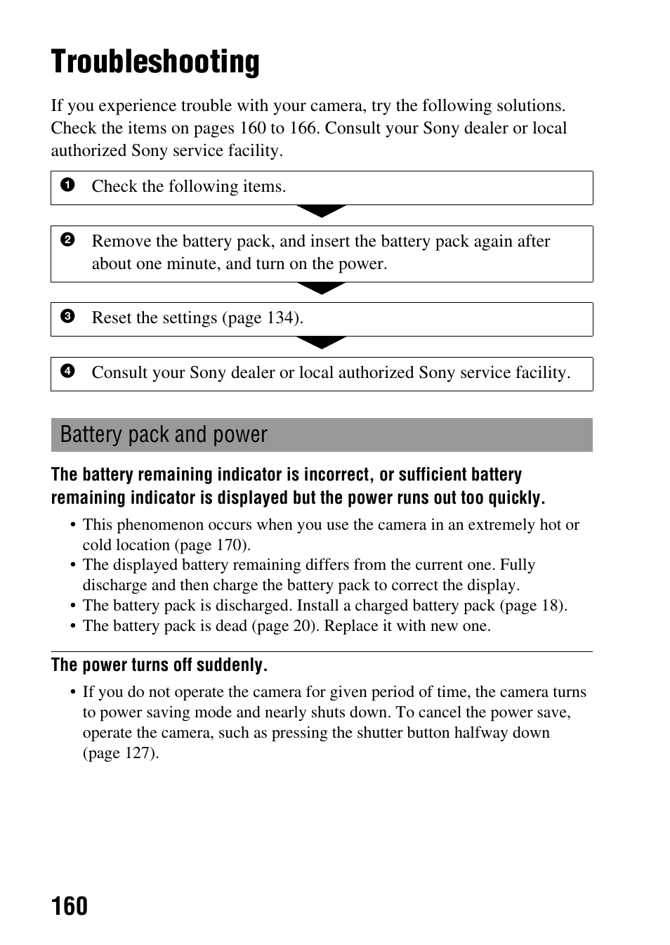Troubleshooting, Battery pack and power | Sony A900 User Manual | Page 160 / 174