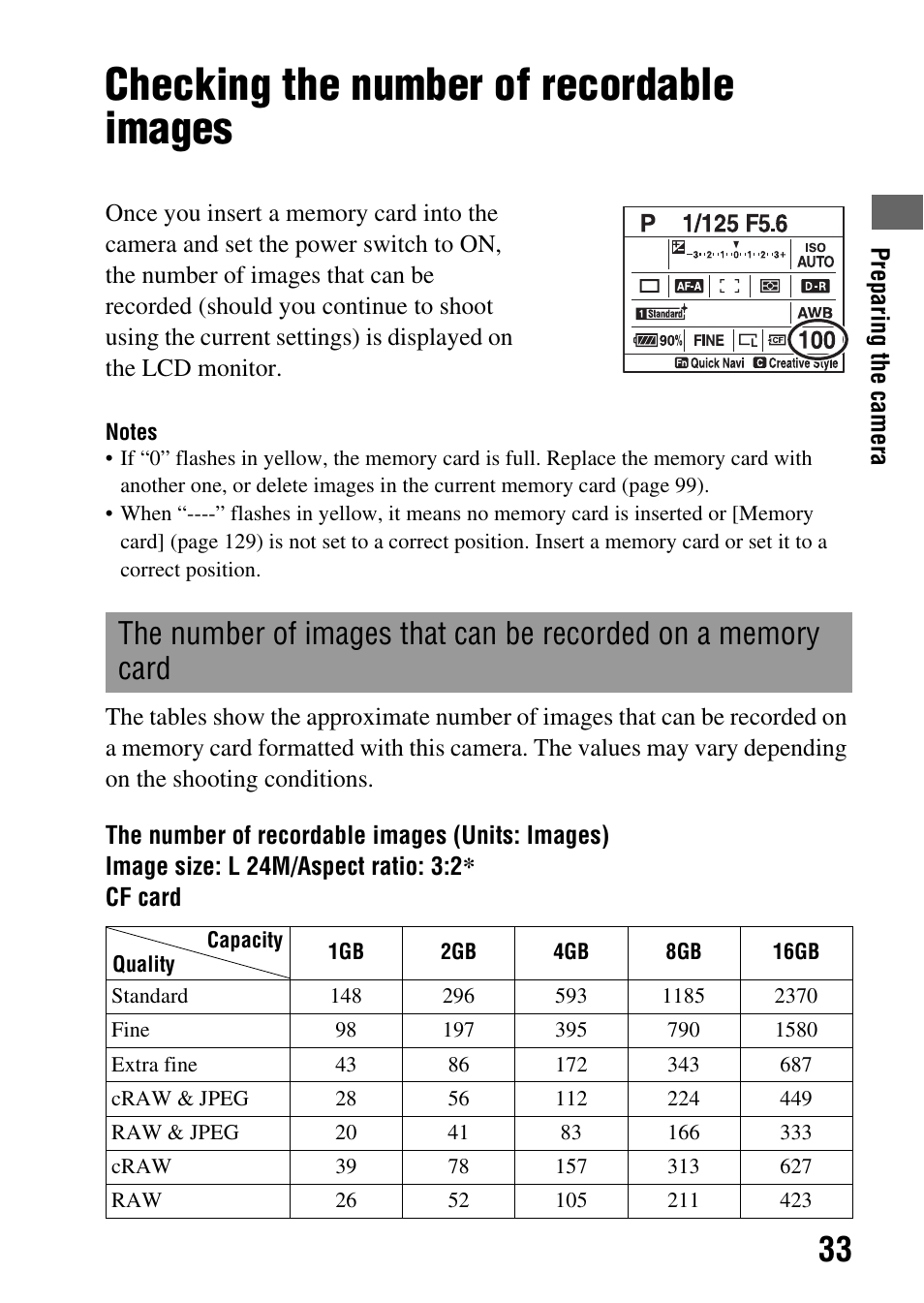 Checking the number of recordable images | Sony A900 User Manual | Page 33 / 174