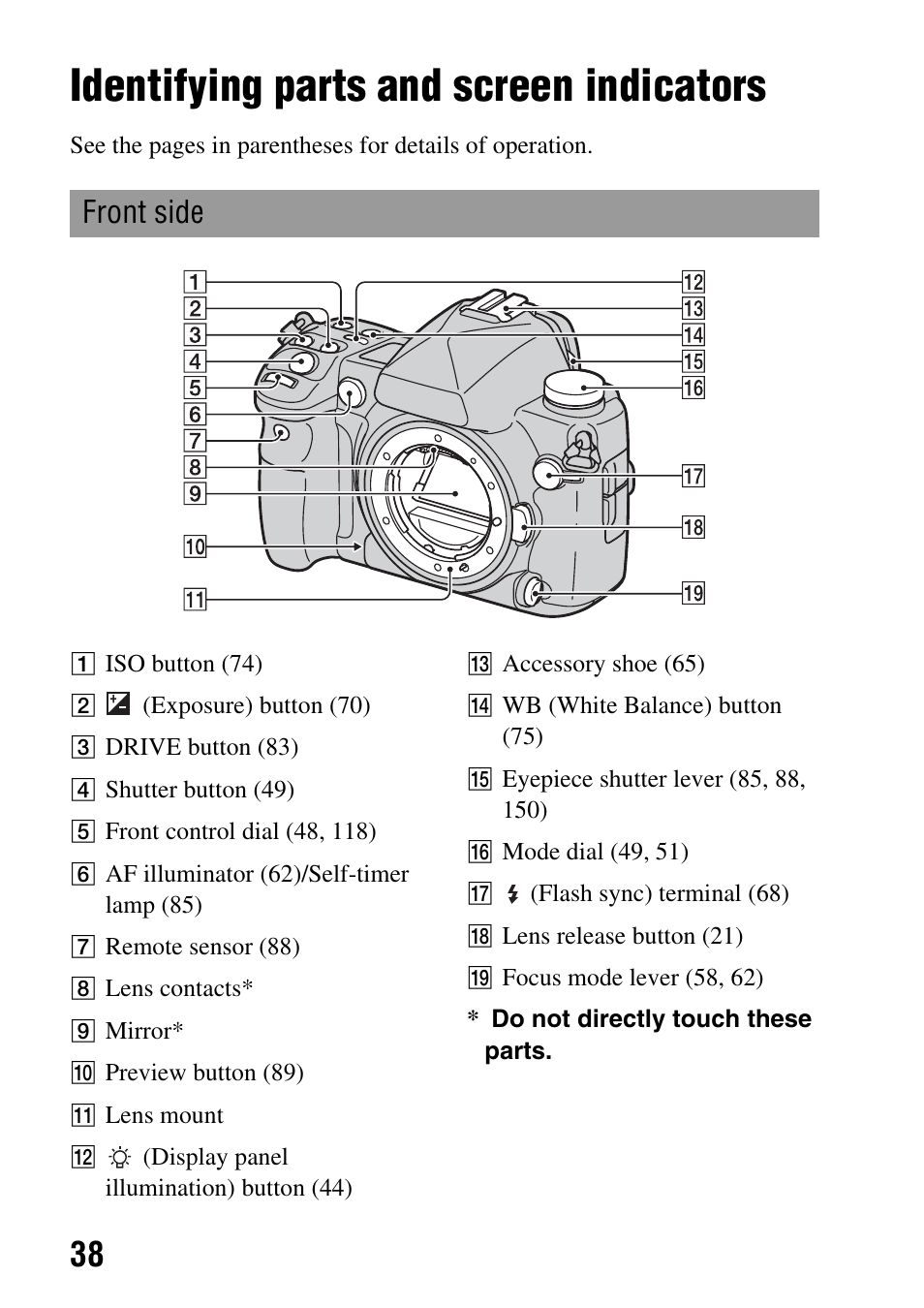 Before your operation, Identifying parts and screen indicators, Front side | Sony A900 User Manual | Page 38 / 174