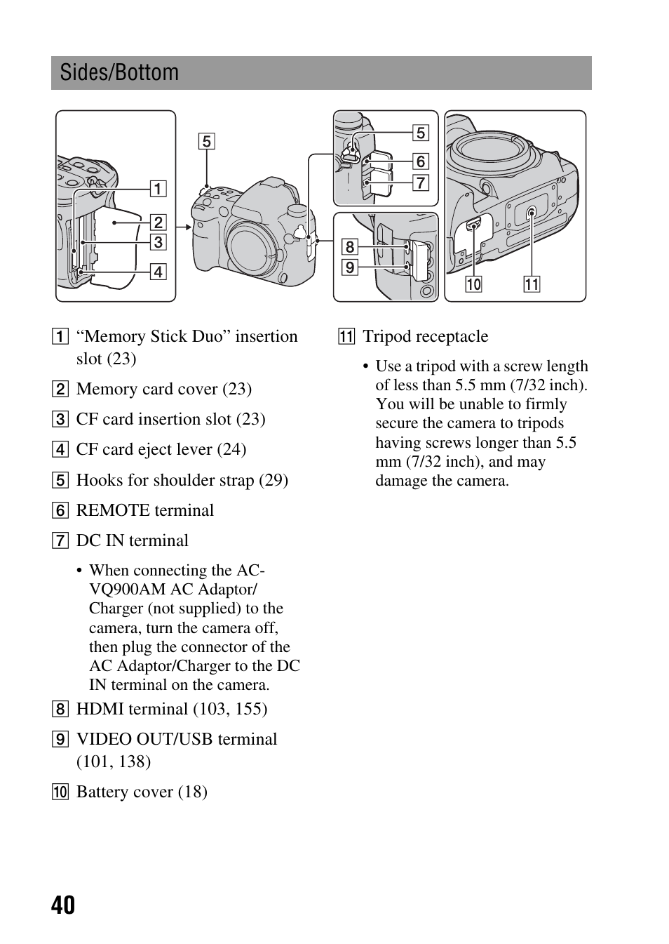 Sides/bottom | Sony A900 User Manual | Page 40 / 174