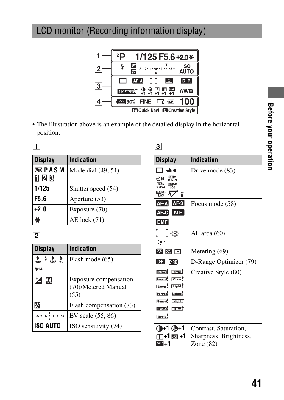 Lcd monitor (recording information display), R (41) | Sony A900 User Manual | Page 41 / 174