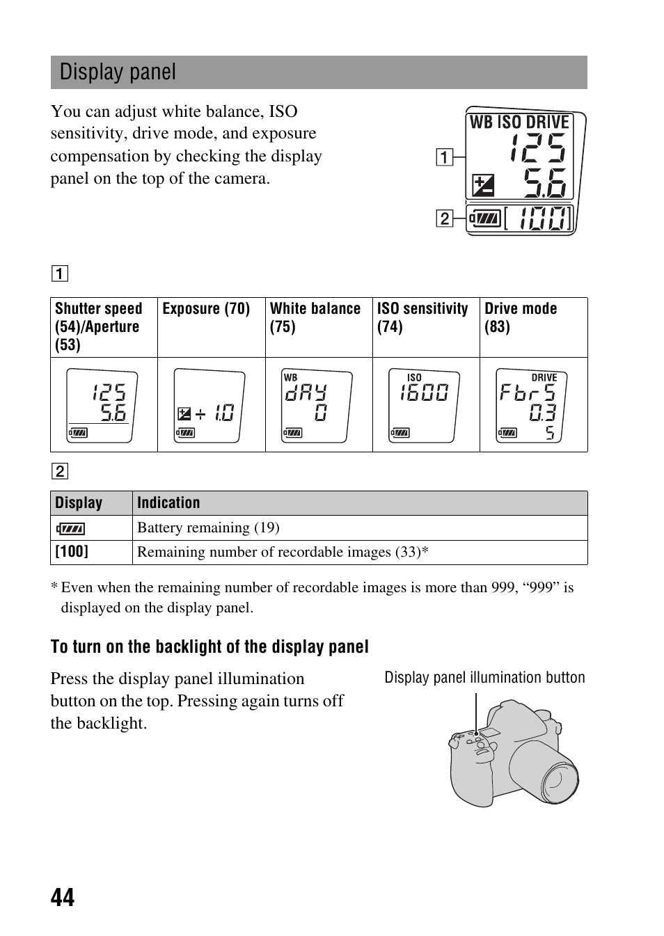 Display panel, Button (44), L (44) | Sony A900 User Manual | Page 44 / 174