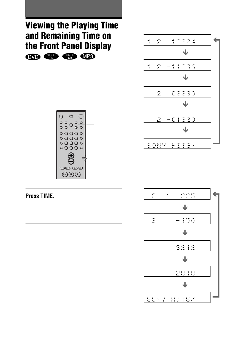 Press time, Time | Sony DAV-C770 User Manual | Page 46 / 88
