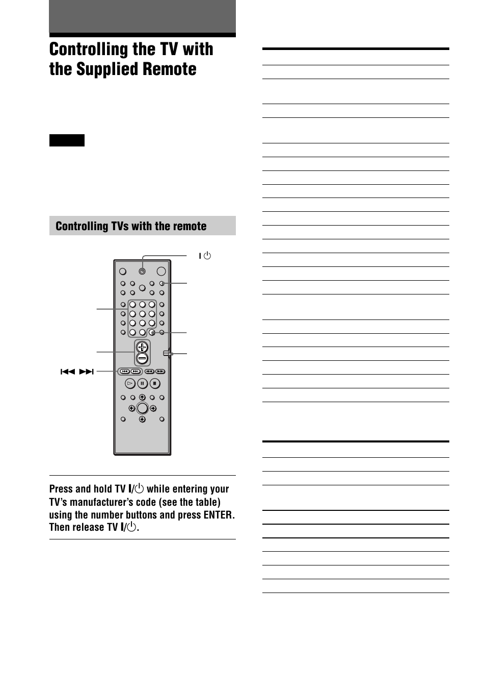 Controlling the tv with the supplied remote, Controlling tvs with the remote, Catv | Other operations | Sony DAV-C770 User Manual | Page 62 / 88