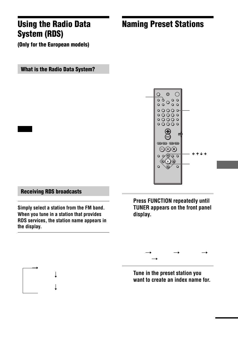 Naming preset stations, Using the radio data system (rds), Other operations | Receiving rds broadcasts | Sony DAV-C770 User Manual | Page 65 / 88