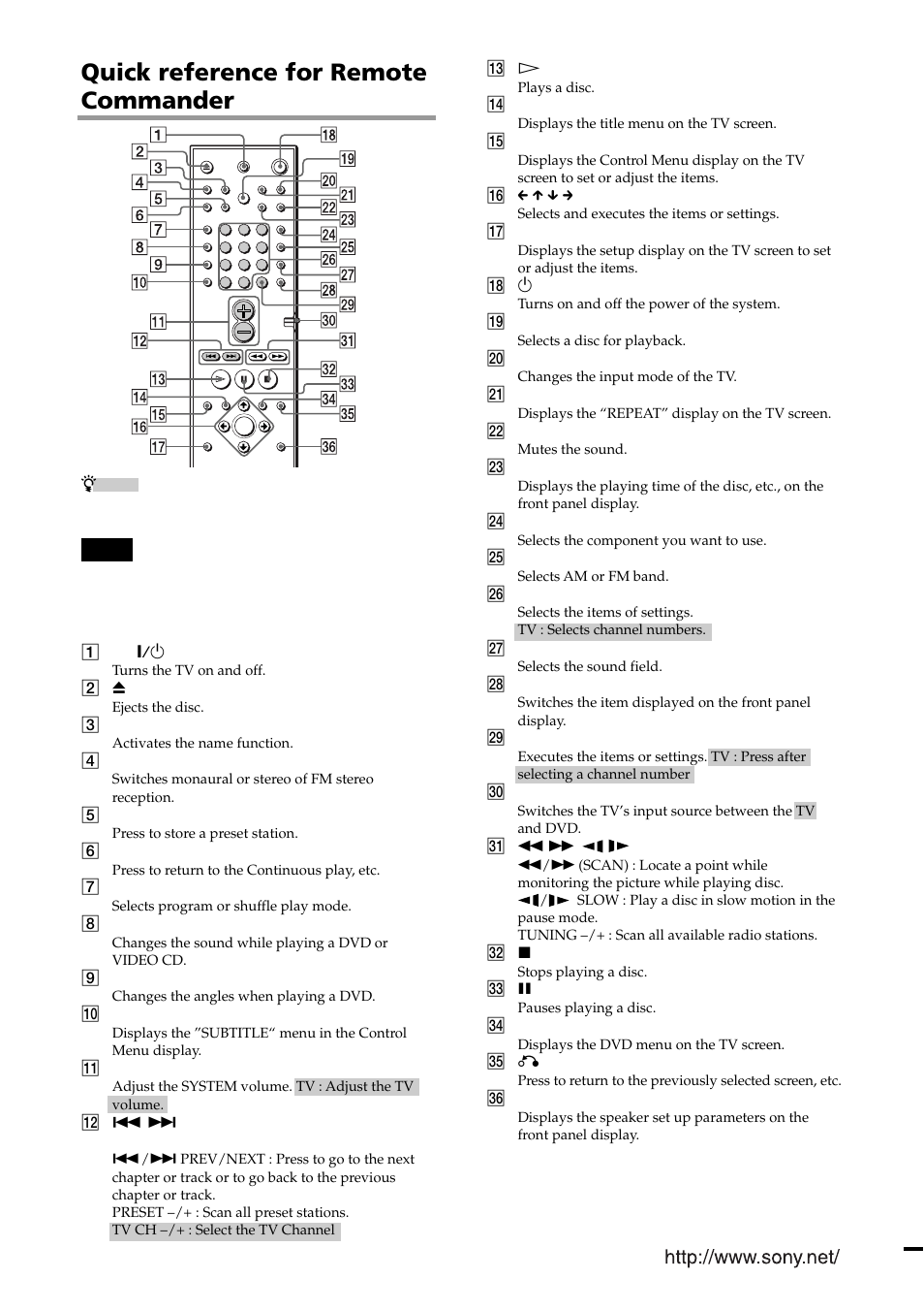 Quick reference for remote commander, Sony corporation printed in korea | Sony DAV-C770 User Manual | Page 88 / 88