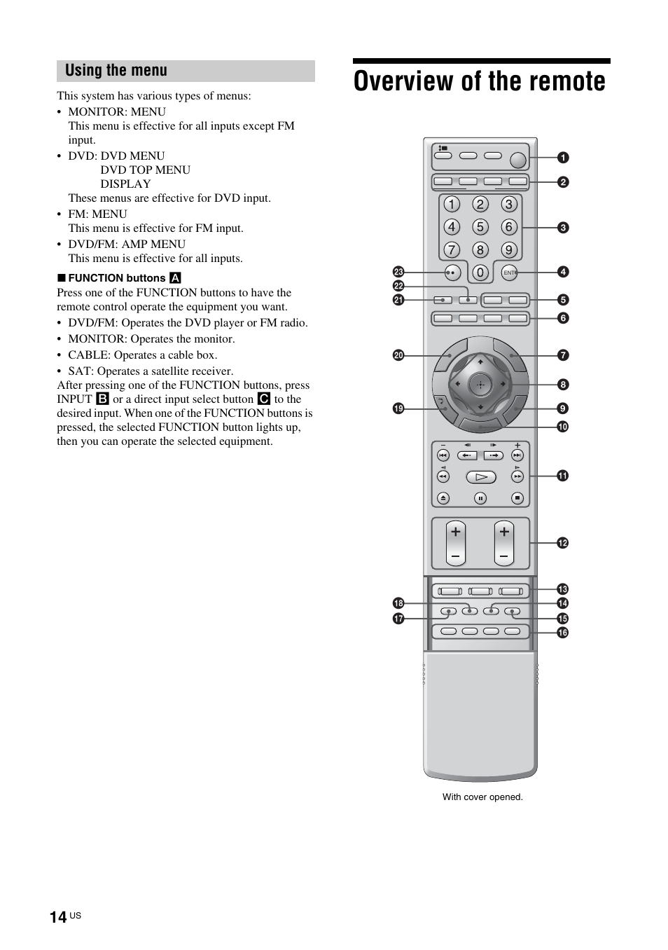 Overview of the remote, Using the menu | Sony TAV-L1 User Manual | Page 14 / 88