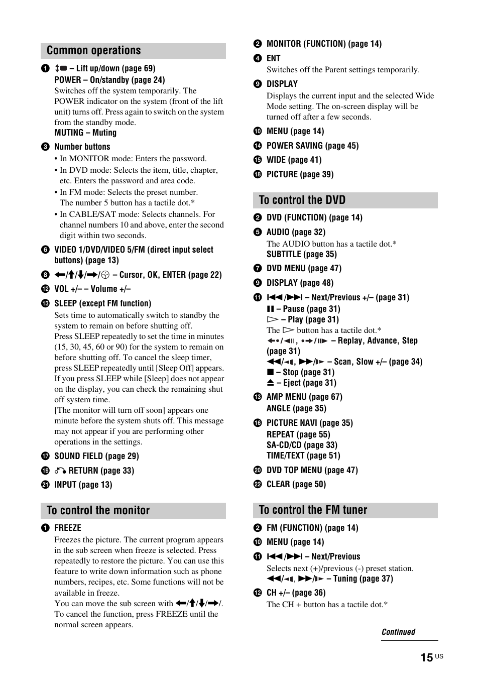 Sony TAV-L1 User Manual | Page 15 / 88