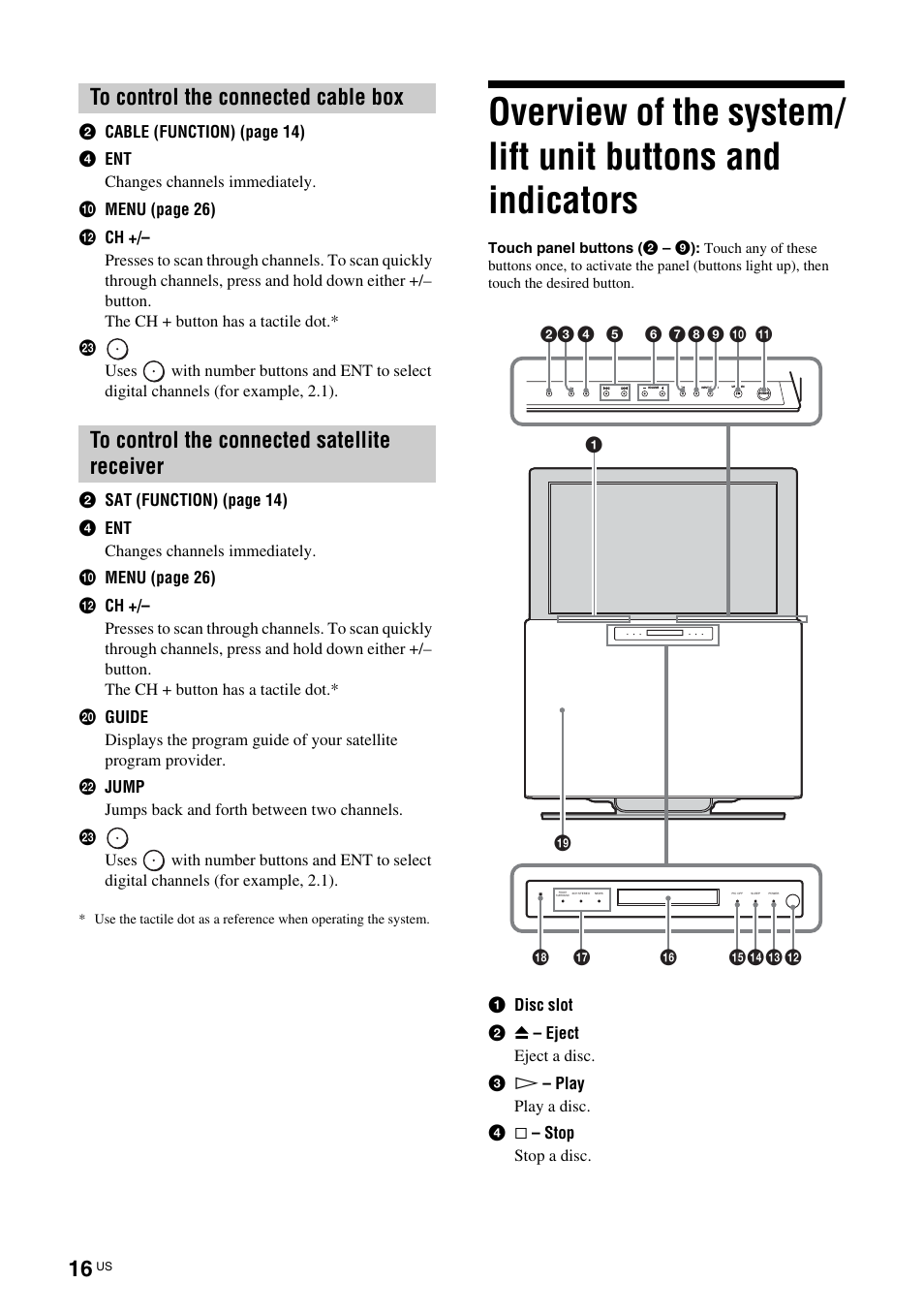 Overview of the system/lift unit buttons and, Indicators | Sony TAV-L1 User Manual | Page 16 / 88