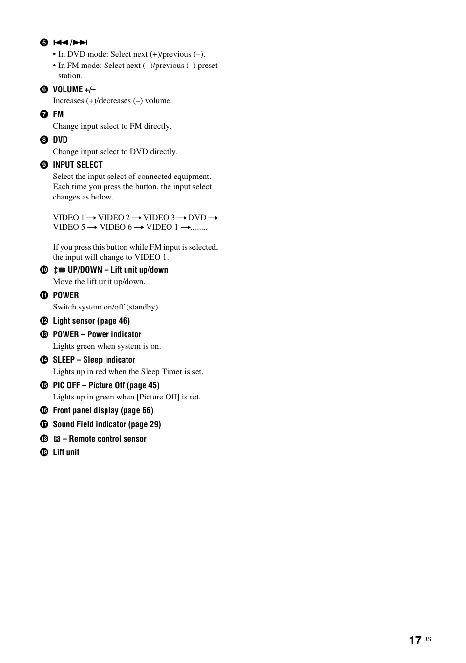 Sony TAV-L1 User Manual | Page 17 / 88