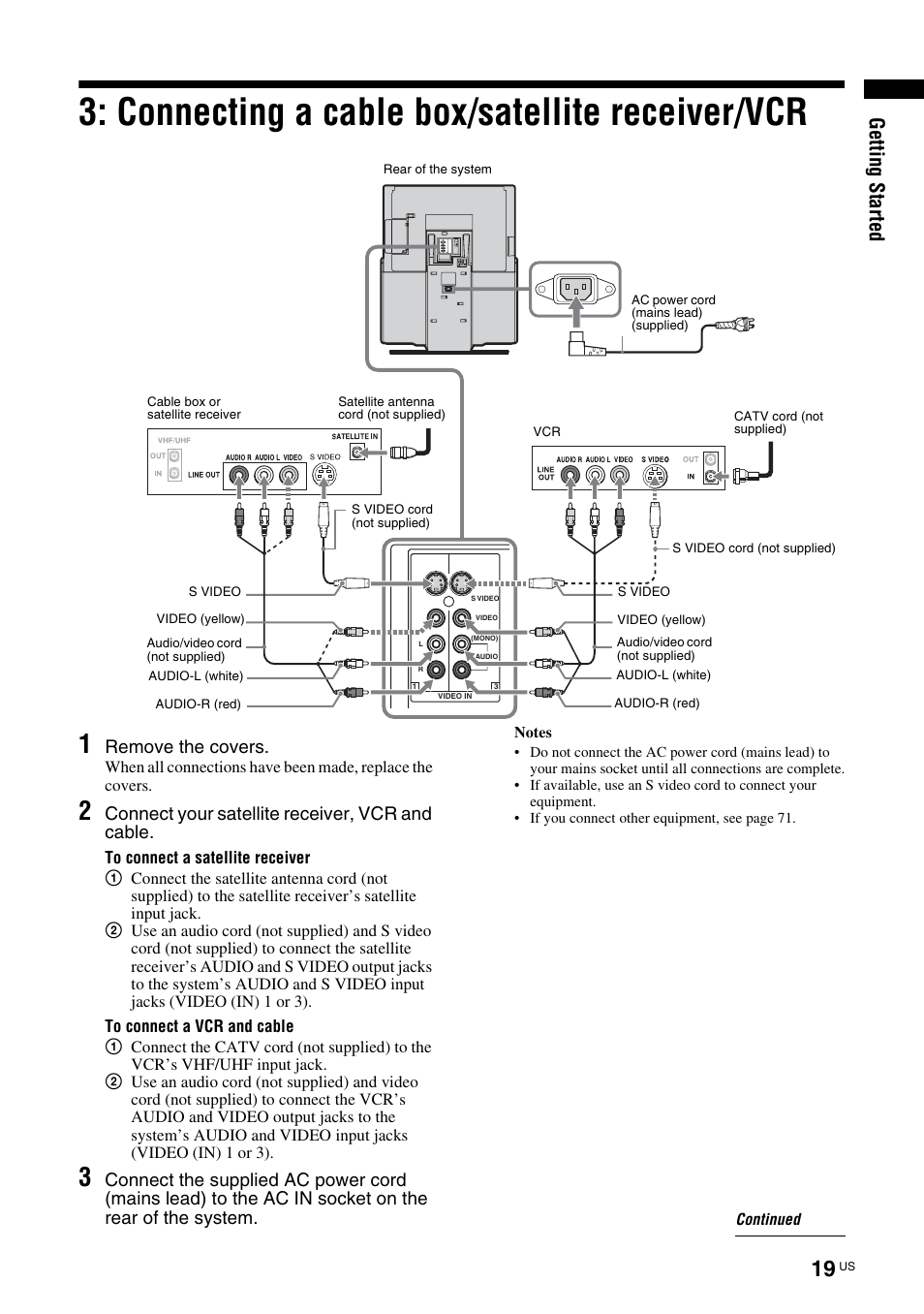 Connecting a cable box/satellite receiver/vcr, Connecting a cable box/satellite, Receiver/vcr | Ge tting started, Remove the covers, Connect your satellite receiver, vcr and cable | Sony TAV-L1 User Manual | Page 19 / 88