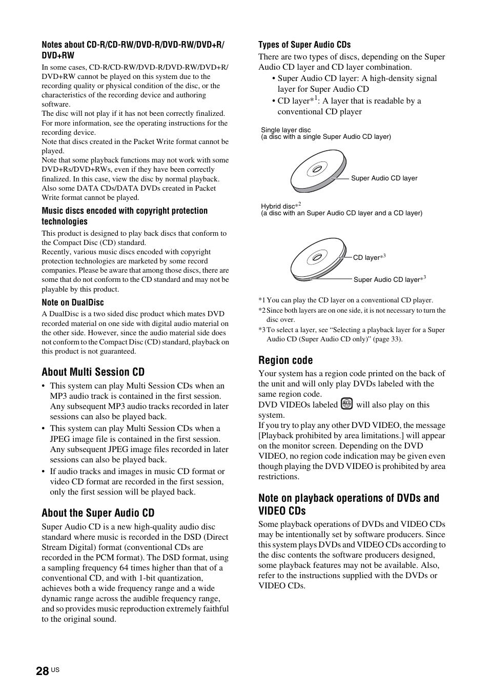 About multi session cd, About the super audio cd, Region code | Sony TAV-L1 User Manual | Page 28 / 88