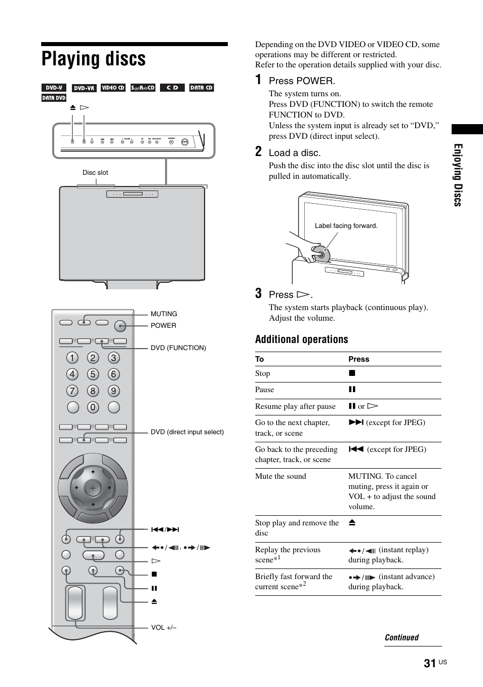 Playing discs, En joyin g di scs, Additional operations | Press power, Load a disc, Press h | Sony TAV-L1 User Manual | Page 31 / 88