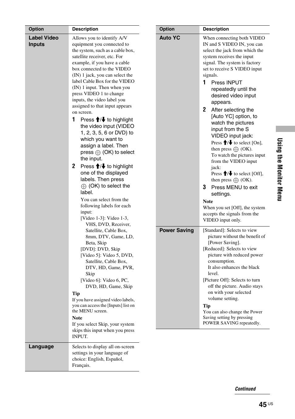 Ts (45) | Sony TAV-L1 User Manual | Page 45 / 88