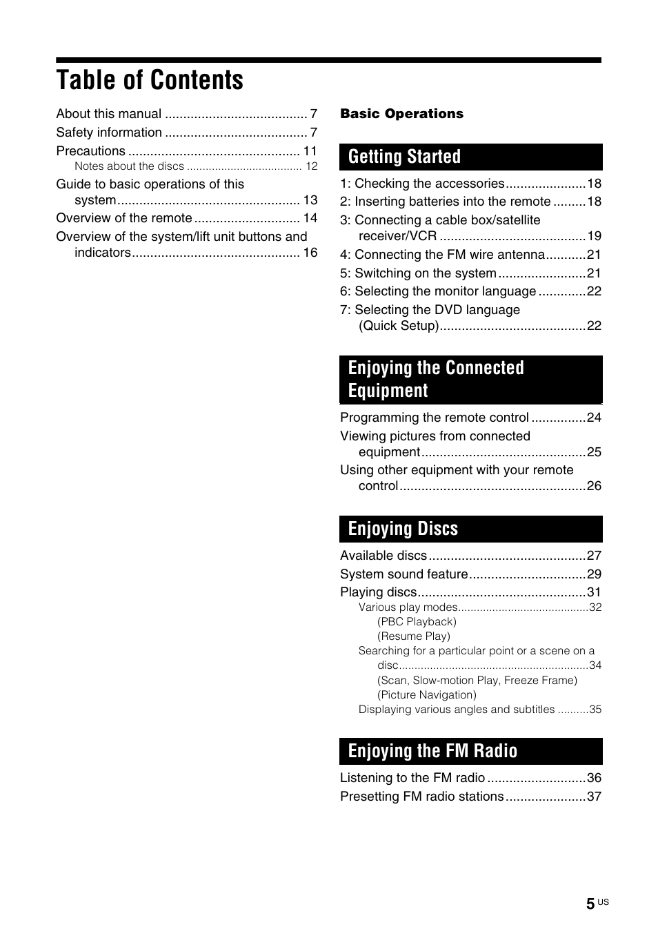 Sony TAV-L1 User Manual | Page 5 / 88