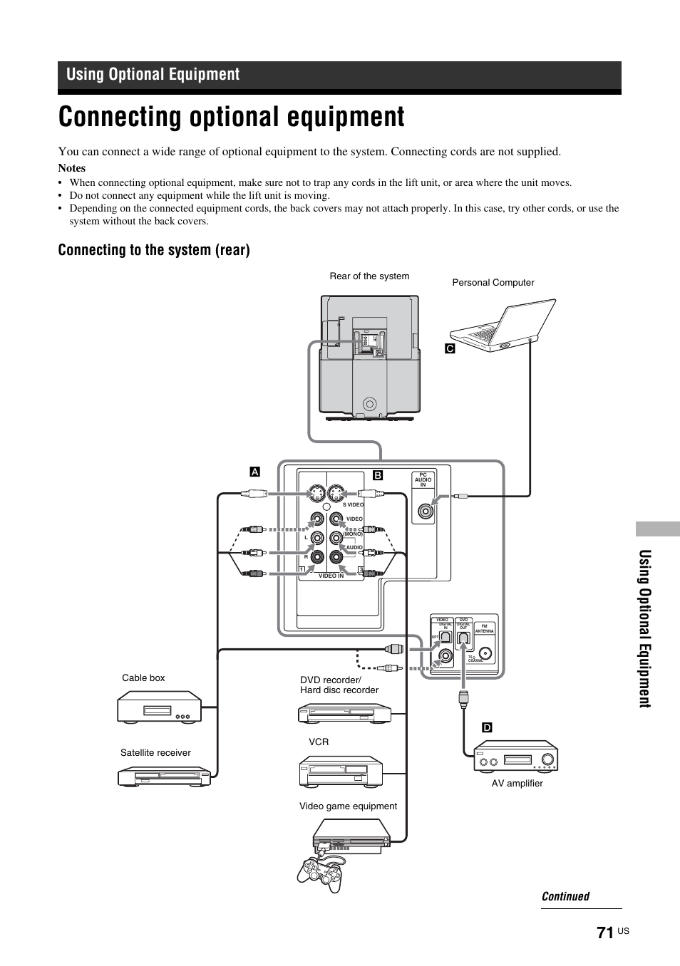 Using optional equipment, Connecting optional equipment, Connecting to the system (rear) | Continued | Sony TAV-L1 User Manual | Page 71 / 88