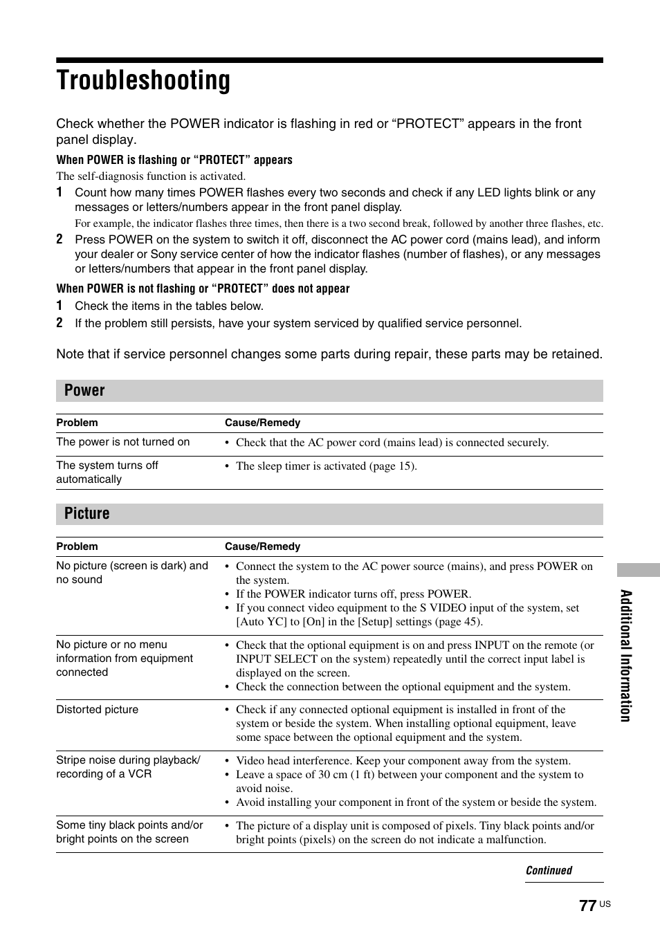 Troubleshooting, Power, Picture | Sony TAV-L1 User Manual | Page 77 / 88