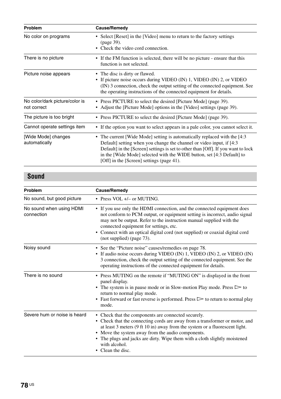 Sound | Sony TAV-L1 User Manual | Page 78 / 88